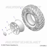 RADS, REAR