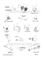 ELEKTRIC, SWITCHES, SENSORS AND COMPONENTS
