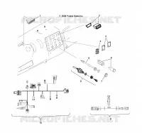 INSTRUMENTE   KONTROLLEN 