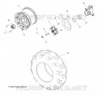 RADS, REAR