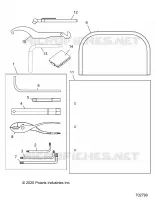 REFERENCES, TOOL KIT AND BEDIENUNGSANLEITUNGS