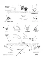 ELEKTRIC, SWITCHES, SENSORS AND COMPONENTS