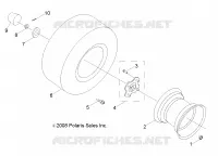 RADS, REAR