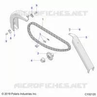 ANTRIEB, CHAIN AND GUARDS