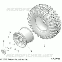 RADS, REAR
