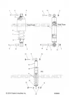 SUSPENSION, SCHOCKS