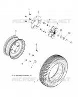 RADS, REAR