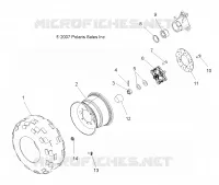 RADS, REAR
