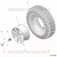 RADS, REAR