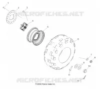 RADS, REAR