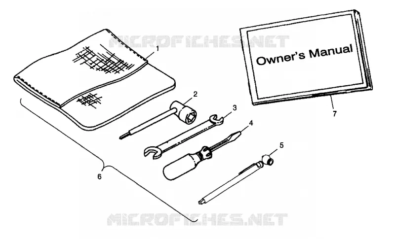 TOOL KIT TRAIL BOSS W98AA25C (4945314531C006)