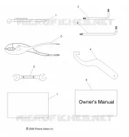 REFERENCES, TOOL KIT AND BEDIENUNGSANLEITUNGS