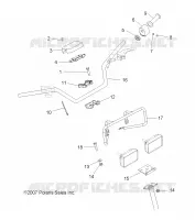 LENKUNG, HANDLEBAR   KONTROLLEN