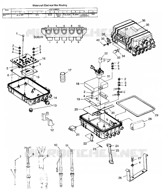 ELEKTRISCHE BOX