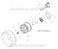 RADS, REAR