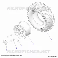 RADS, REAR