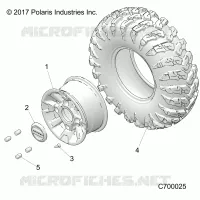 RADS, FRONT