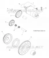 STARTSYSTEM
