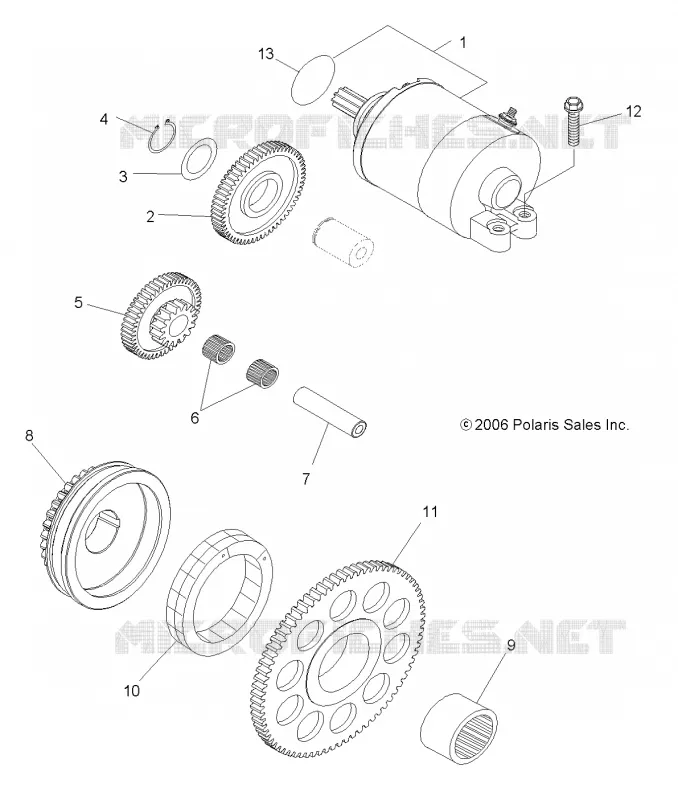 STARTSYSTEM