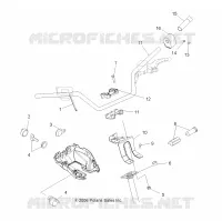 HANDLEBAR   KONTROLLEN