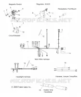 KABELSTRANGES and COMPONENTS