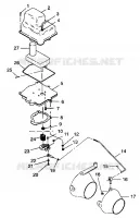 TRIM-PAKET