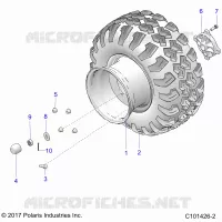 RADS, REAR