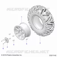 RADS, REAR