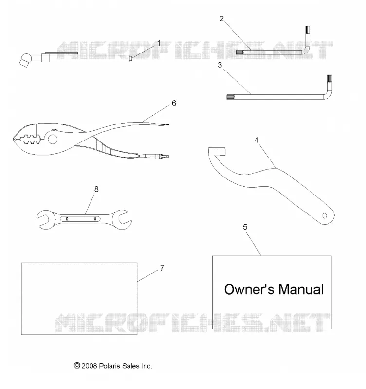 REFERENCES, TOOL KIT AND BEDIENUNGSANLEITUNGS