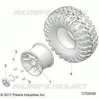 RADS, REAR