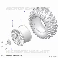 RADS, REAR