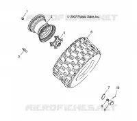 RADS, REAR