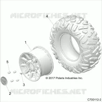RADS, REAR