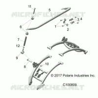 STABILISATOR