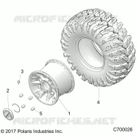 RADS, REAR