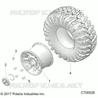 RADS, REAR