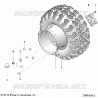 RADS, REAR