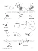ELEKTRIC, SWITCHES, SENSORS AND COMPONENTS