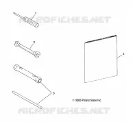 REFERENCES, BEDIENUNGSANLEITUNG AND TOOL KIT