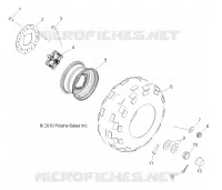 RADS, REAR
