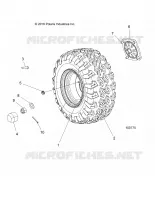 RADS, REAR