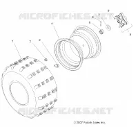 RADS, REAR