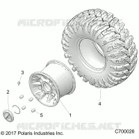 RADS, REAR