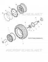 RADS, REAR