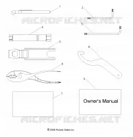 REFERENCES, TOOL KIT AND BEDIENUNGSANLEITUNGS