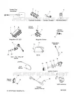 ELEKTRIC, SWITCHES, SENSORS AND COMPONENTS
