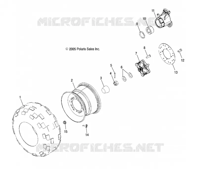 RADS, REAR