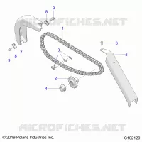ANTRIEB, CHAIN AND GUARDS