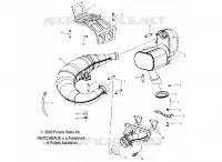 ABGASSYSTEM