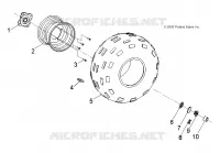 RADS, REAR